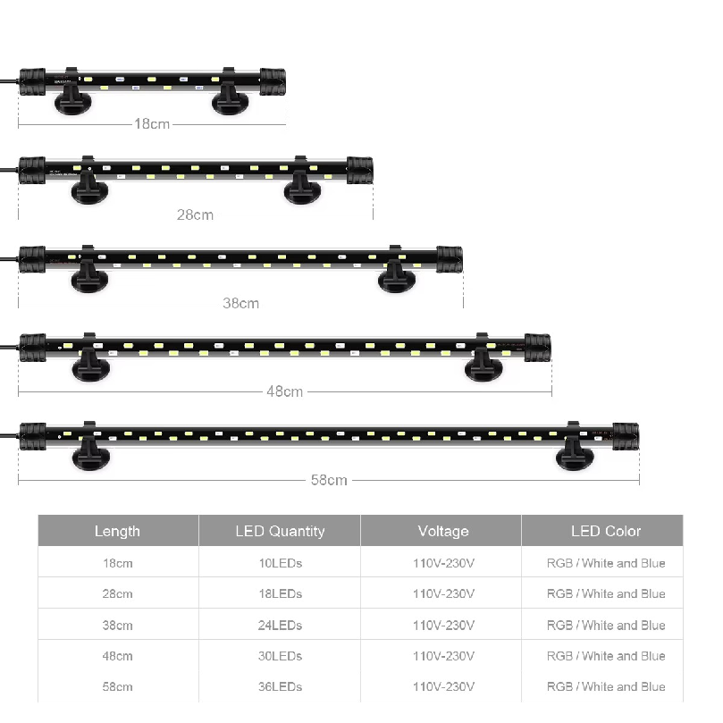 220V Strip Aquarium Light LED  - огляд і ціна Aquarium Marine Lights