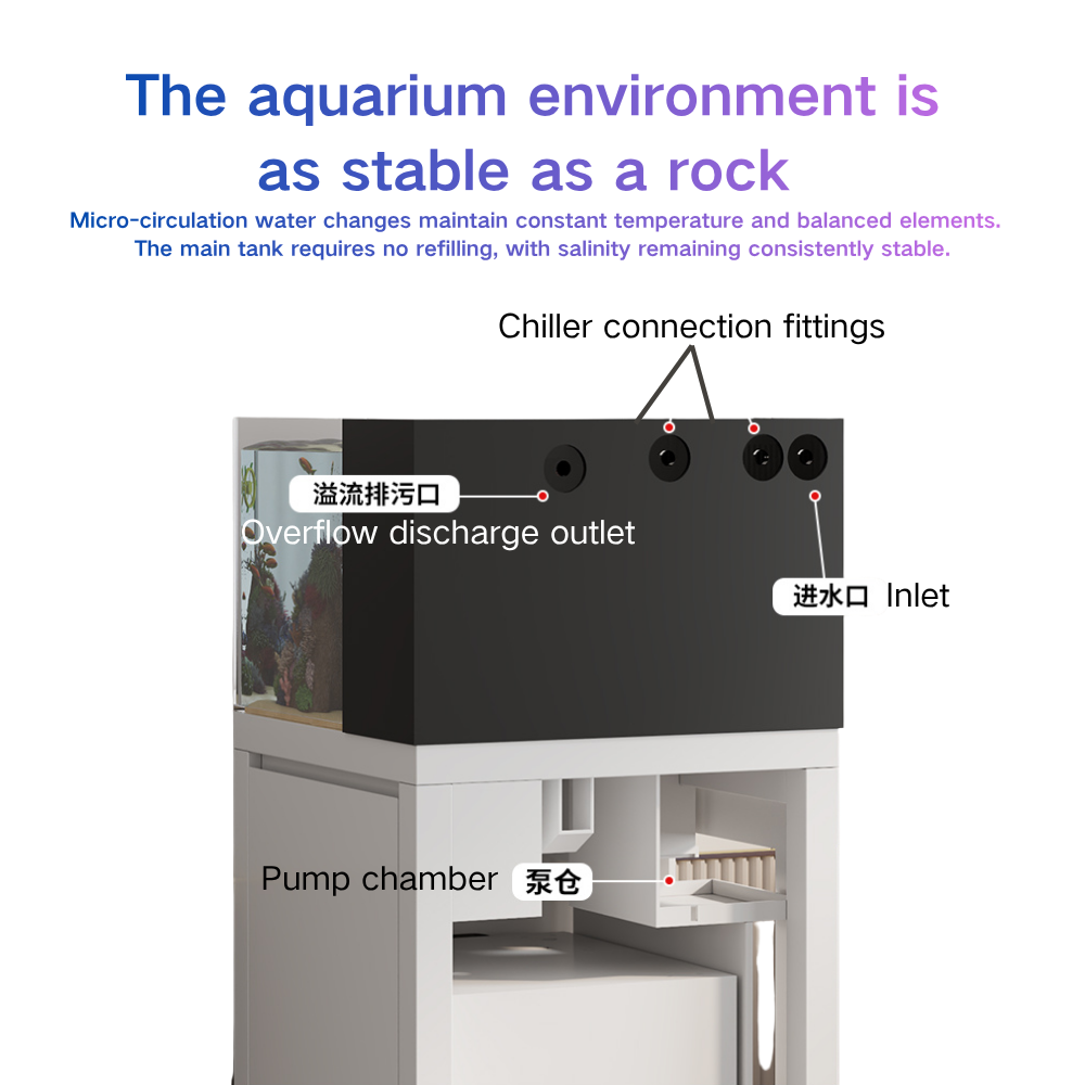 Smart Fish Tank Auto Water Cha - огляд і ціна Marine Aquarium Cube