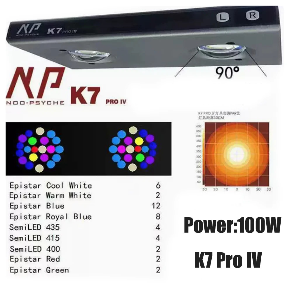 Noopsyche NP K7Pro IV 100W App - огляд і ціна Reef Lighting
