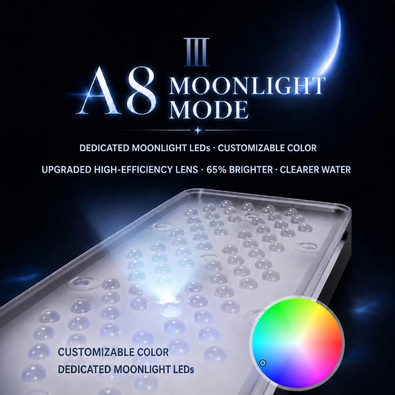 AIPAI A8 III Series A8SE/A8 Pr - огляд і ціна Reef Lighting