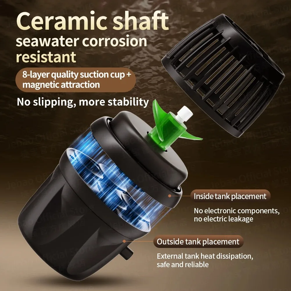 Jecod Jebao GMP Series Cordles - огляд і ціна Marine Aquarium